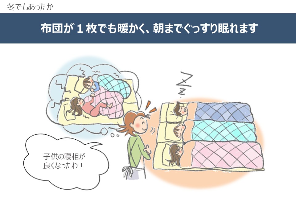 スライド3