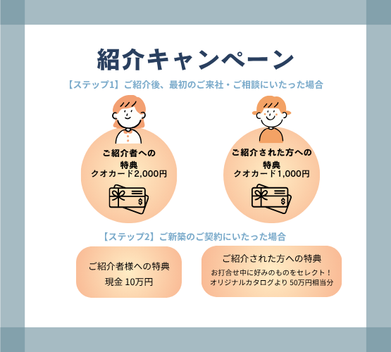 紹介制度のご案内 イラスト